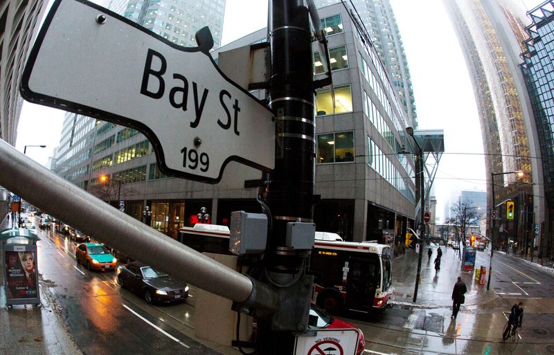 TSX faces volatile week as rate fears, energy risks cloud outlook